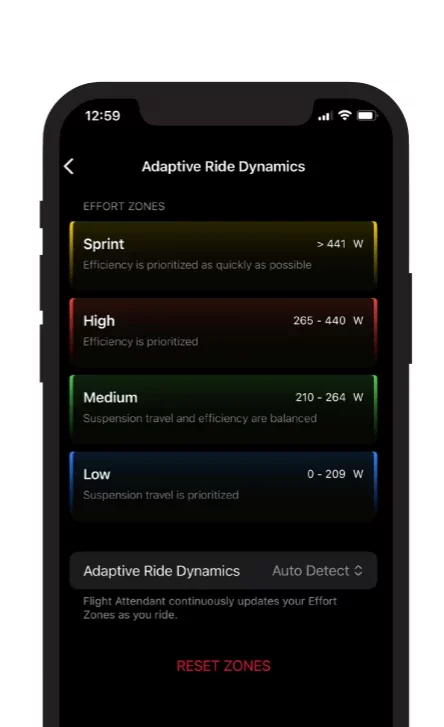 Aplikace Adaptive Ride Dynamics | Adaptive Ride Dynamics